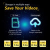 Smallest Spy Camera Wireless Hidden WiFi